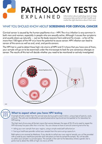 Human Papilloma virus (HPV)