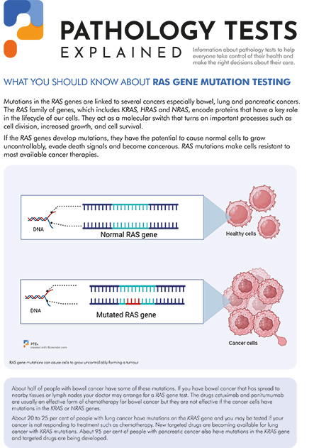 RAS genetic test